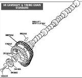 Bolt Camshaft 3.5 V8