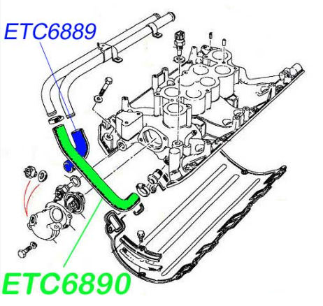 Hose Heater V8