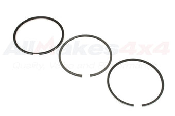 compare product Ring set 2.5 Diesel STD