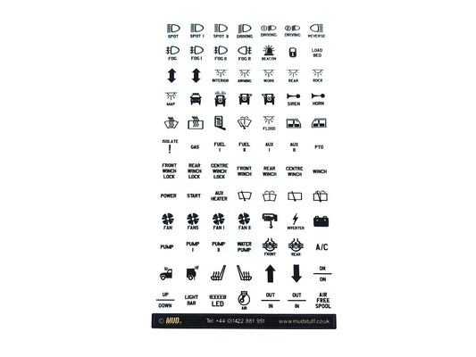 Labels Carling Type Switches